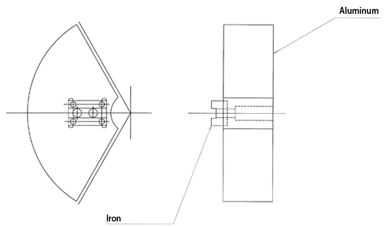 Aluminum soft round jaws